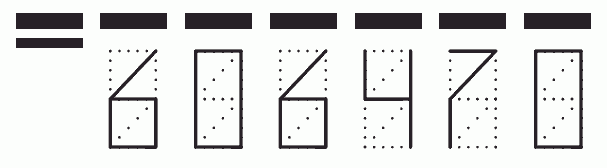 Пример заполнения индекса 606470