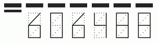 Пример заполнения индекса 606488