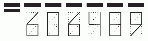 Пример заполнения индекса 606489