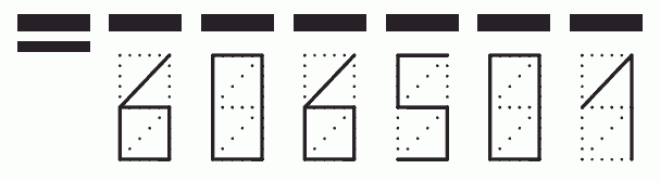 Пример заполнения индекса 606501