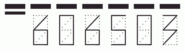 Пример заполнения индекса 606503