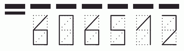 Пример заполнения индекса 606512