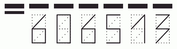 Пример заполнения индекса 606513