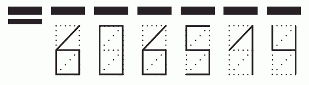 Пример заполнения индекса 606514