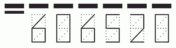 Пример заполнения индекса 606520