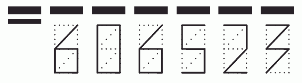 Пример заполнения индекса 606523