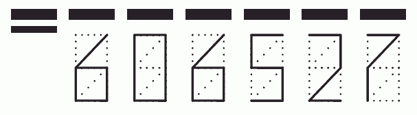 Пример заполнения индекса 606527