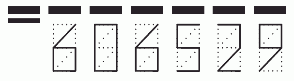 Пример заполнения индекса 606529