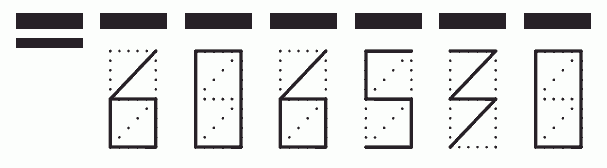 Пример заполнения индекса 606530