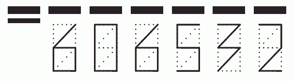 Пример заполнения индекса 606532