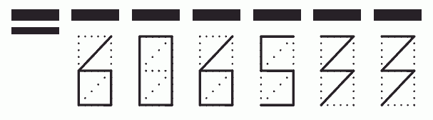 Пример заполнения индекса 606533