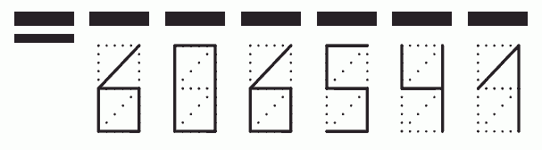 Пример заполнения индекса 606541