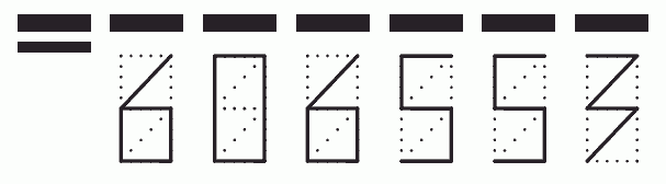 Пример заполнения индекса 606553