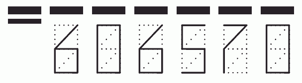 Пример заполнения индекса 606570