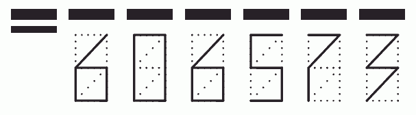 Пример заполнения индекса 606573