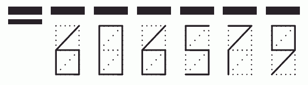 Пример заполнения индекса 606579