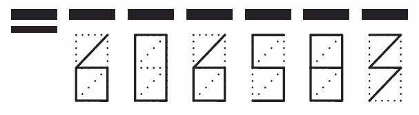 Пример заполнения индекса 606583