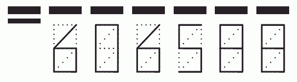 Пример заполнения индекса 606588