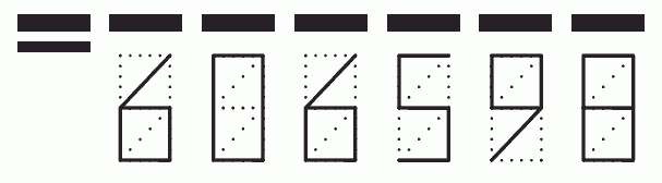 Пример заполнения индекса 606598