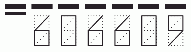 Пример заполнения индекса 606609