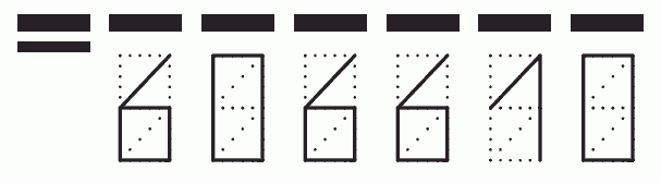 Пример заполнения индекса 606610