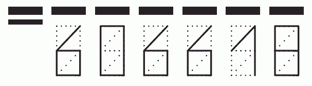 Пример заполнения индекса 606618