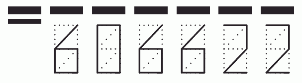 Пример заполнения индекса 606622