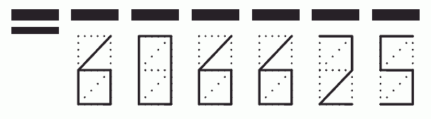 Пример заполнения индекса 606625
