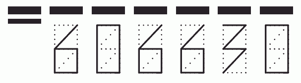 Пример заполнения индекса 606630