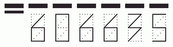 Пример заполнения индекса 606635