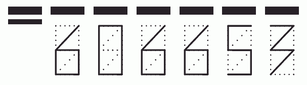 Пример заполнения индекса 606653