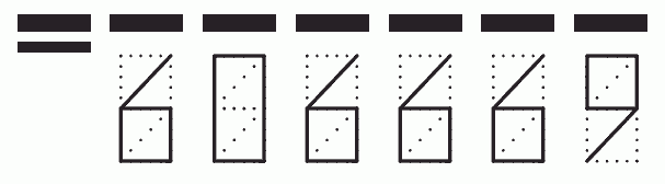 Пример заполнения индекса 606669