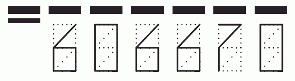 Пример заполнения индекса 606670