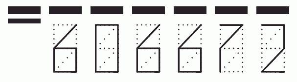 Пример заполнения индекса 606672