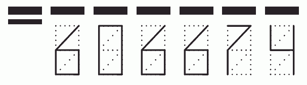 Пример заполнения индекса 606674