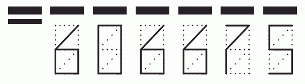 Пример заполнения индекса 606675