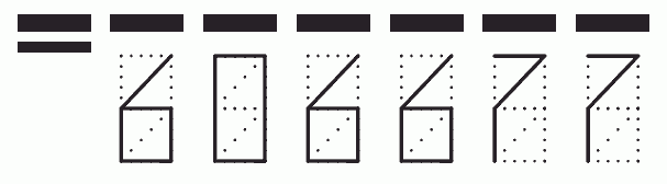 Пример заполнения индекса 606677