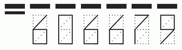Пример заполнения индекса 606679