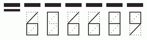 Пример заполнения индекса 606689
