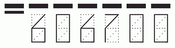 Пример заполнения индекса 606700