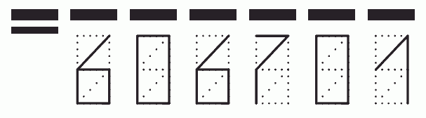 Пример заполнения индекса 606701