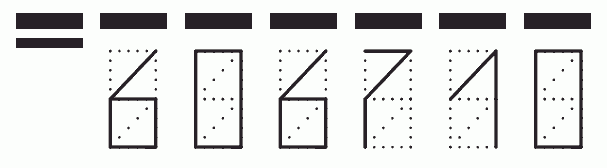 Пример заполнения индекса 606710