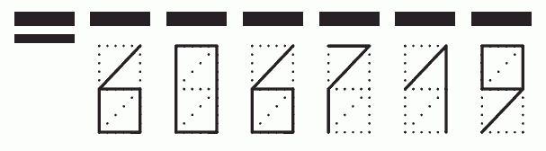 Пример заполнения индекса 606719