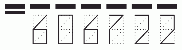 Пример заполнения индекса 606722