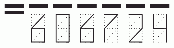 Пример заполнения индекса 606724