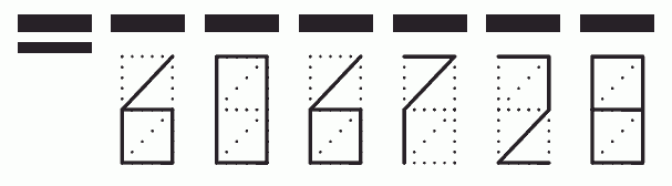 Пример заполнения индекса 606728