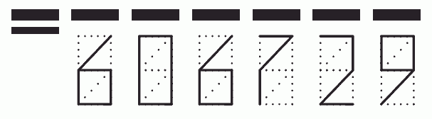 Пример заполнения индекса 606729