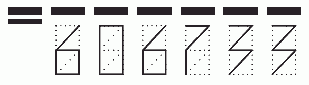 Пример заполнения индекса 606733