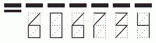 Пример заполнения индекса 606734