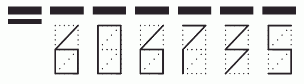 Пример заполнения индекса 606735